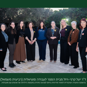 דר יעל קרני ויזל